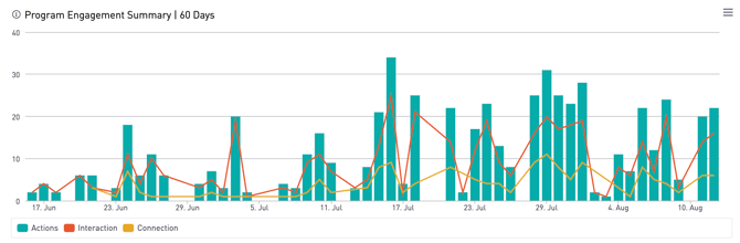 Screenshot 2025-08-13 at 3.16.55 PM