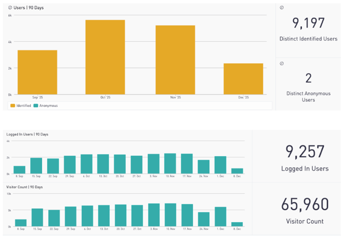 Screenshot 2026-02-28 at 9.49.15 PM