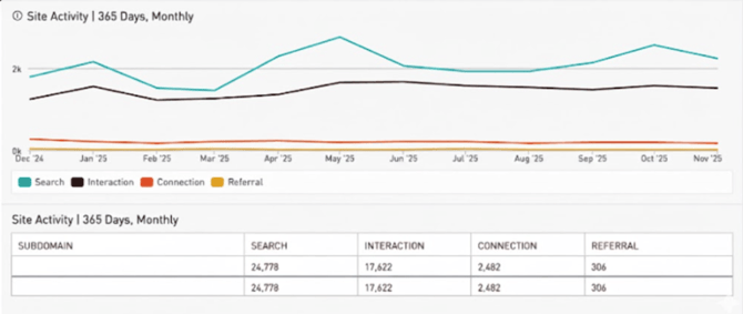 Screenshot 2026-02-28 at 9.49.36 PM