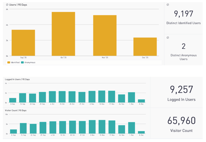 Screenshot 2026-02-28 at 9.50.56 PM