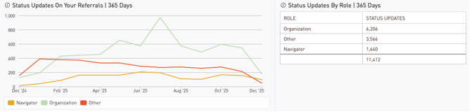 Screenshot 2026-02-28 at 9.52.01 PM
