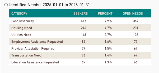 Screenshot 2026-03-01 at 7.31.32 PM