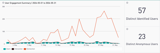 Screenshot 2026-07-22 at 3.06.46 PM