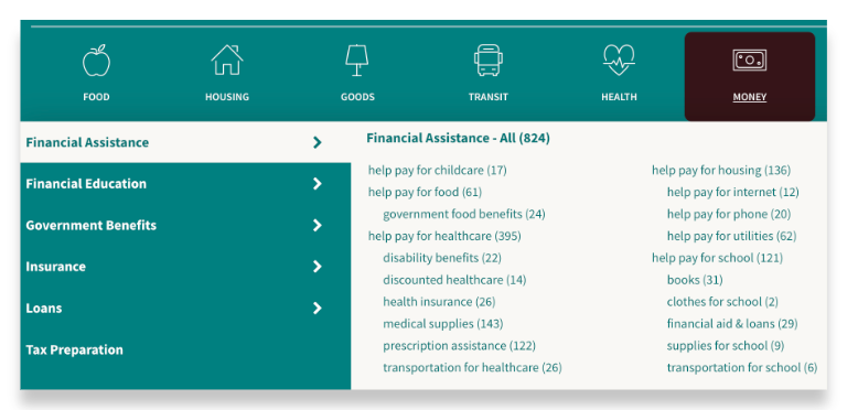 Searching for Resources on Findhelp